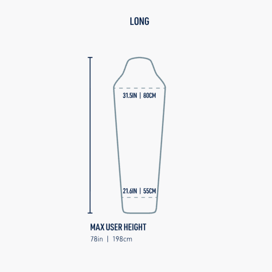 Schlafsack-Inlett Sea to Summit Reactor midweight +6°