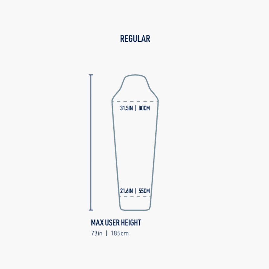 Schlafsack-Inlett Sea to Summit Reactor midweight +6°