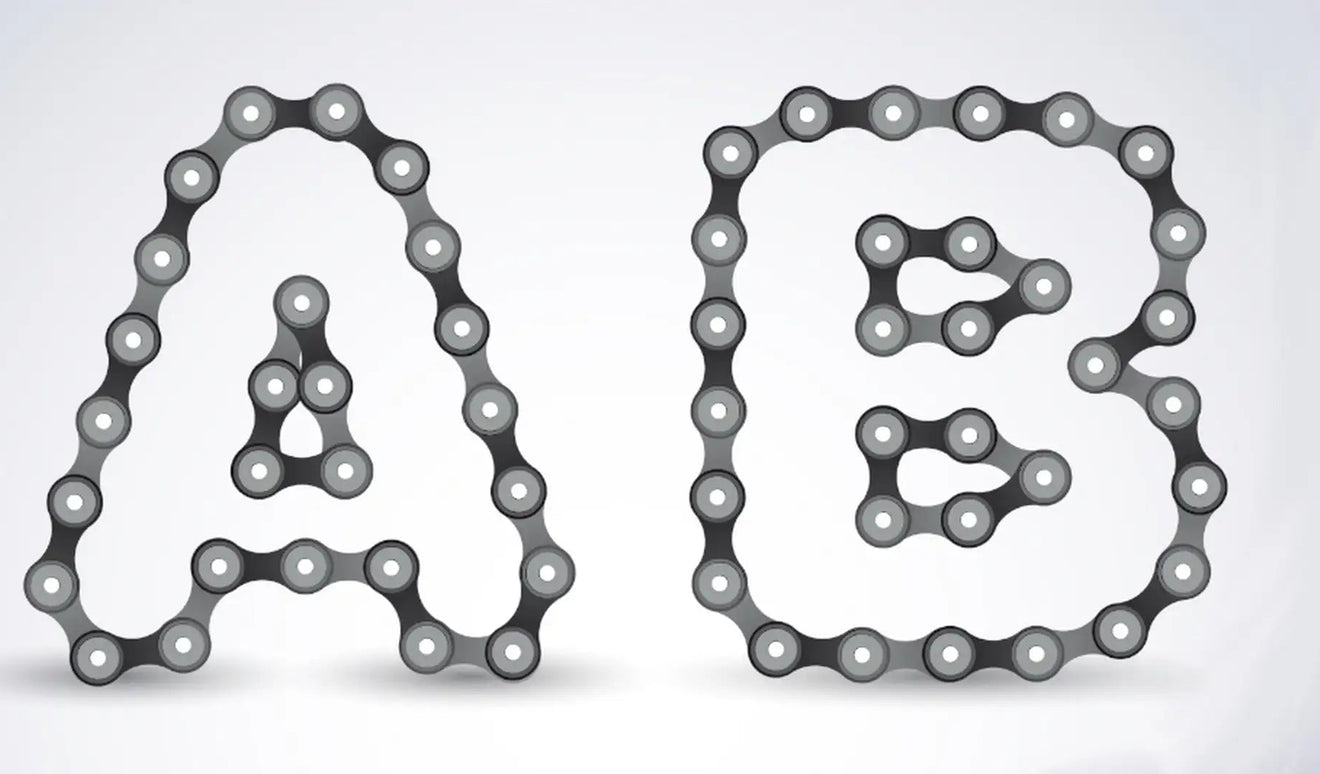 L'index du vélo