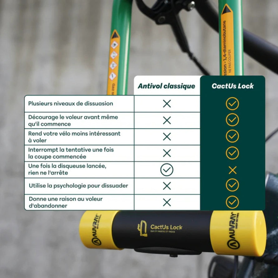 Antivol U vélo Cactus Lock homologué avec gaz odorant pour une défense efficace contre le vol de vélo