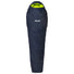 Sac de couchage Baikal 1100 Millet ultraléger et performant pour bivouac vélo en conditions froides