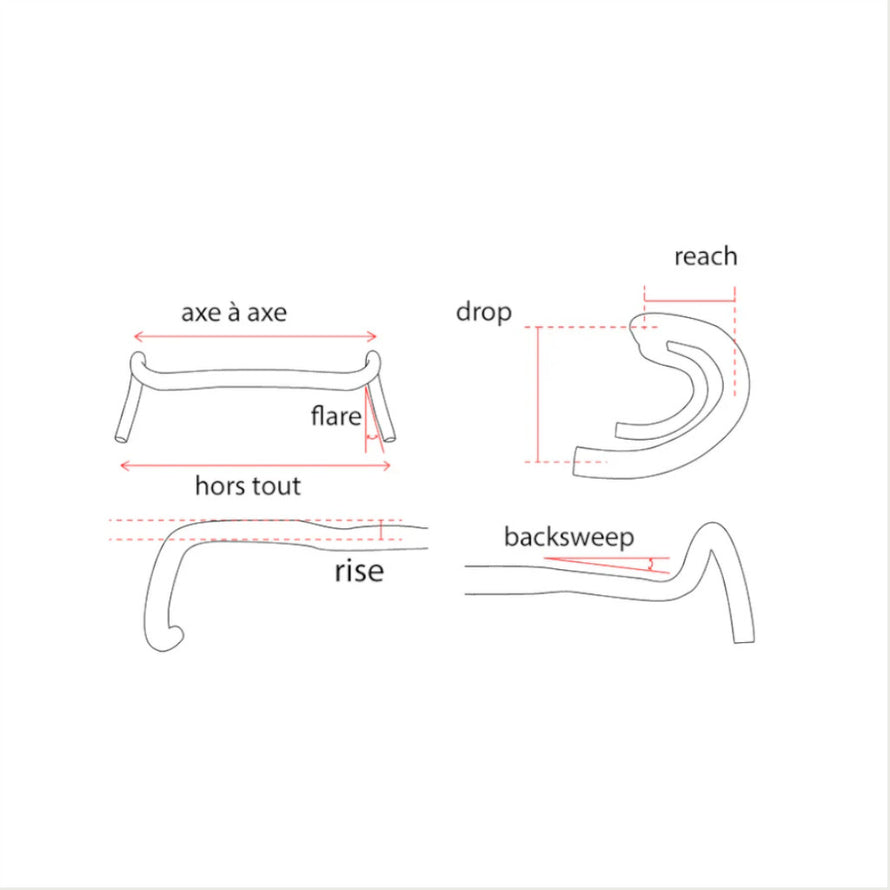 Guidon pour vélo Gravel et Bikepacking Wide Ride