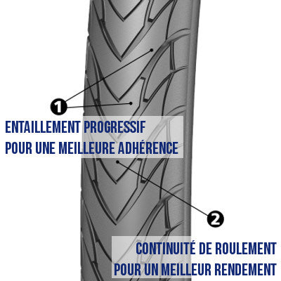 Pneu vélo Michelin Protek 700 avec bande réfléchissante - #2