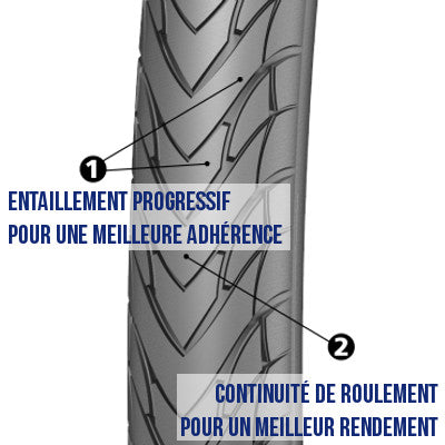 Pneu vélo Protek Max 700 Michelin - #5