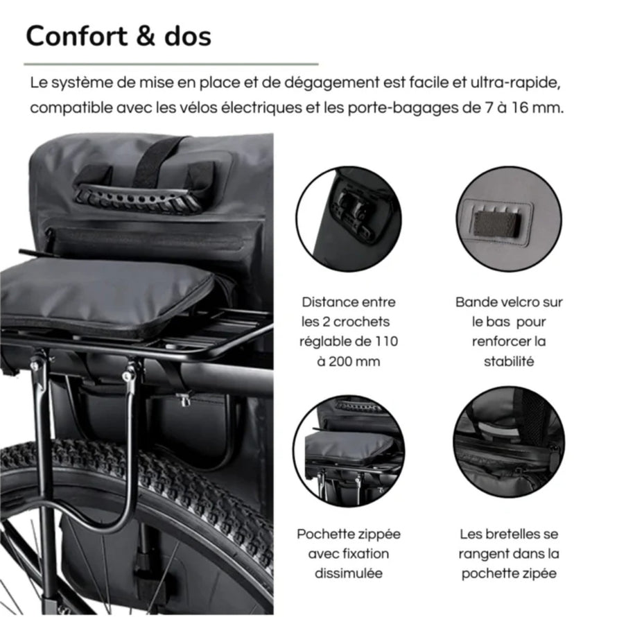 Sac à dos convertible vélo Badawin Moh 25 L noir avec fixation rapide compatible porte-bagages vélos électriques