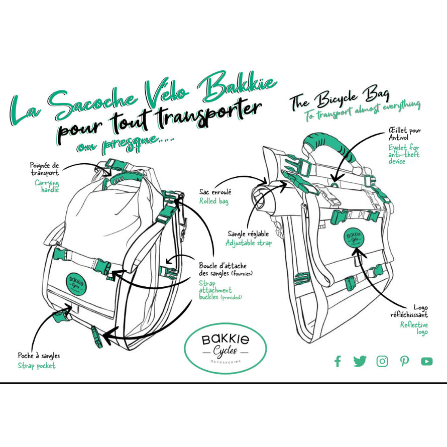 Sacoche vélo 15L Bakkie Evo#4