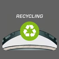 Recycling