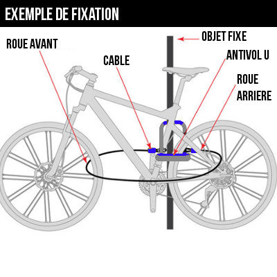 Antivol U et câble avec alarme pour vélo Maxi Oxford - #3