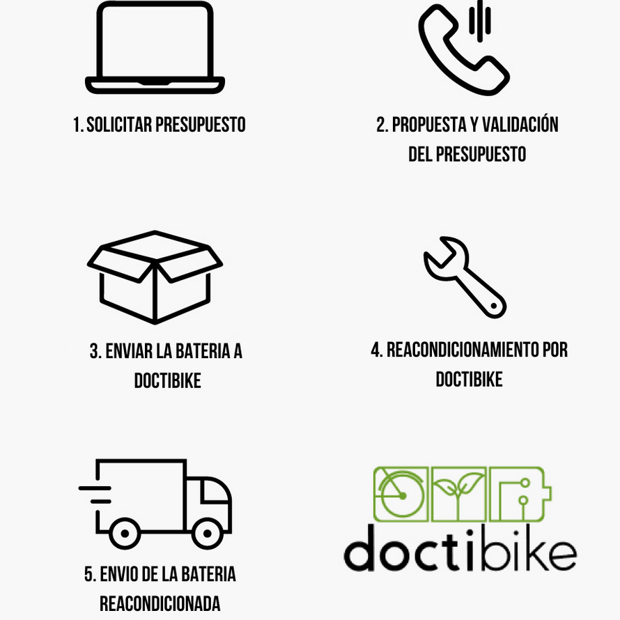Diagnoseservice von Akkus für E-Bikes – Doctibike
