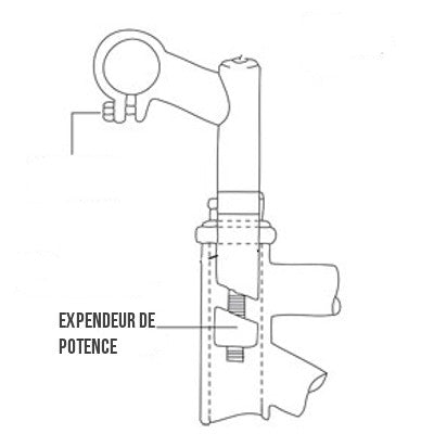 Expandeur cylindrique pour plongeur de potence vélo M8 Ergotec - #2