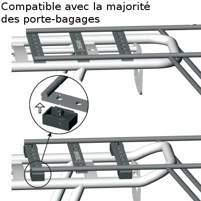 Extension pour porte bagages vélo arrière Basil - #4