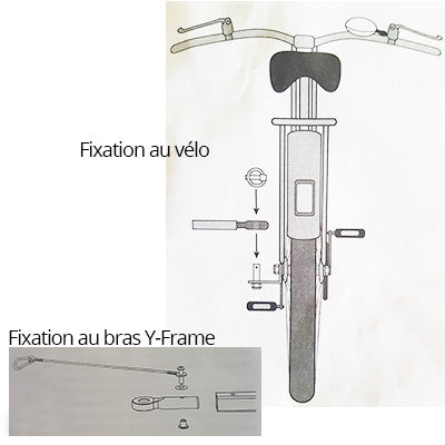 Fixation Lollypop sur axe de vélo et bras de remorque Y-Frame - #3