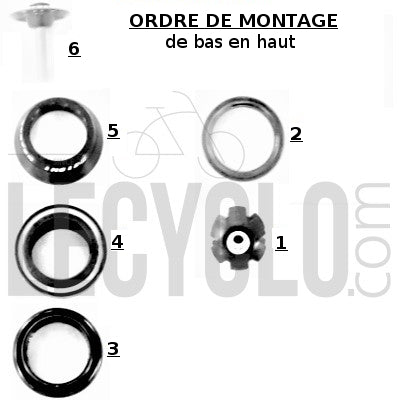 Jeu de direction Aheadset semi intégré 1 1/8 - #3
