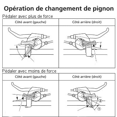 Manette frein et dérailleur vélo 8 vitesses Shimano - #4