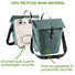 Sacoche vélo Vaude ReCycle 23 + 7L sur porte-bagages arrière - #3