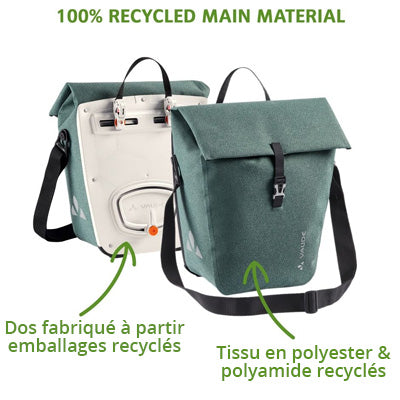 Sacoche vélo Vaude ReCycle Pro 22L sur porte-bagages arrière - #6