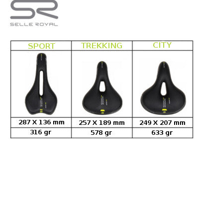 Selle de vélo de route R.e.Med Sport Selle Royal - #4
